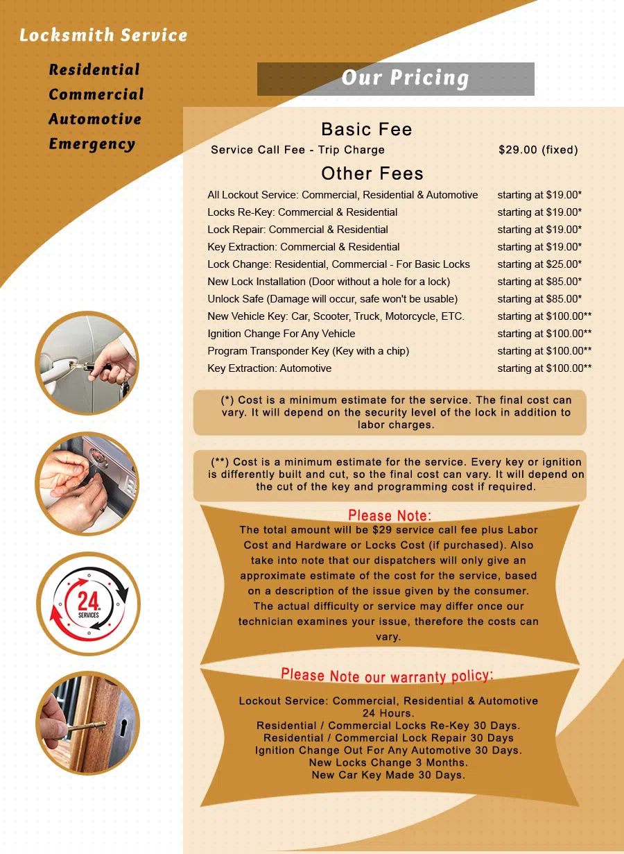 Manville Locksmith Service Manville, RI 401-249-9239